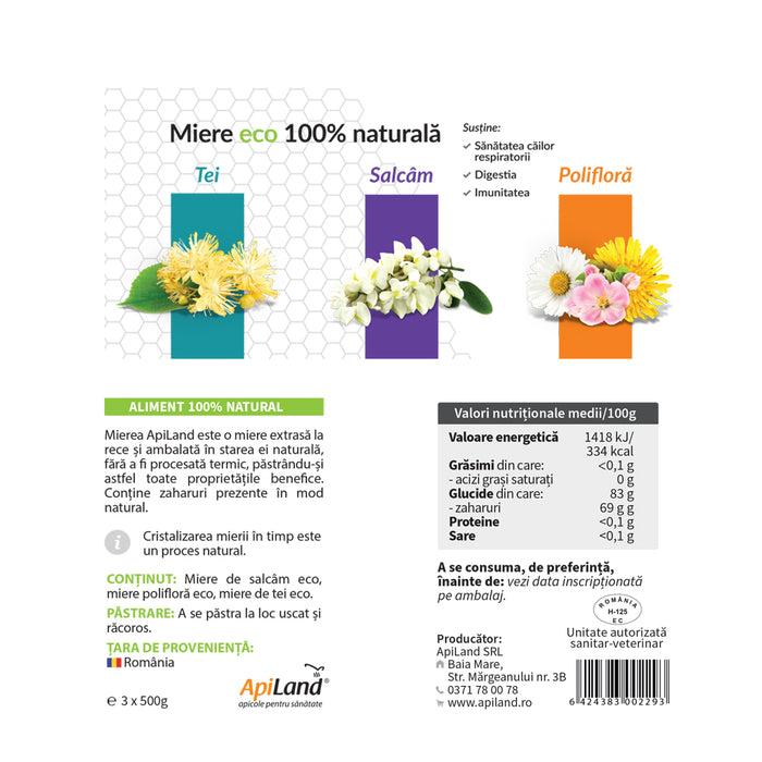 Pachet miere crudă ECO - Pachet ECO 2