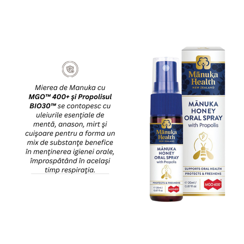 Spray oral cu Miere de Manuka MGO™ 400+, Propolis lichid BIO30 - 20ml 2